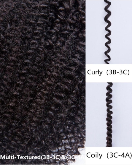 Coily & Curly Multi-Textured Clip in Hair
